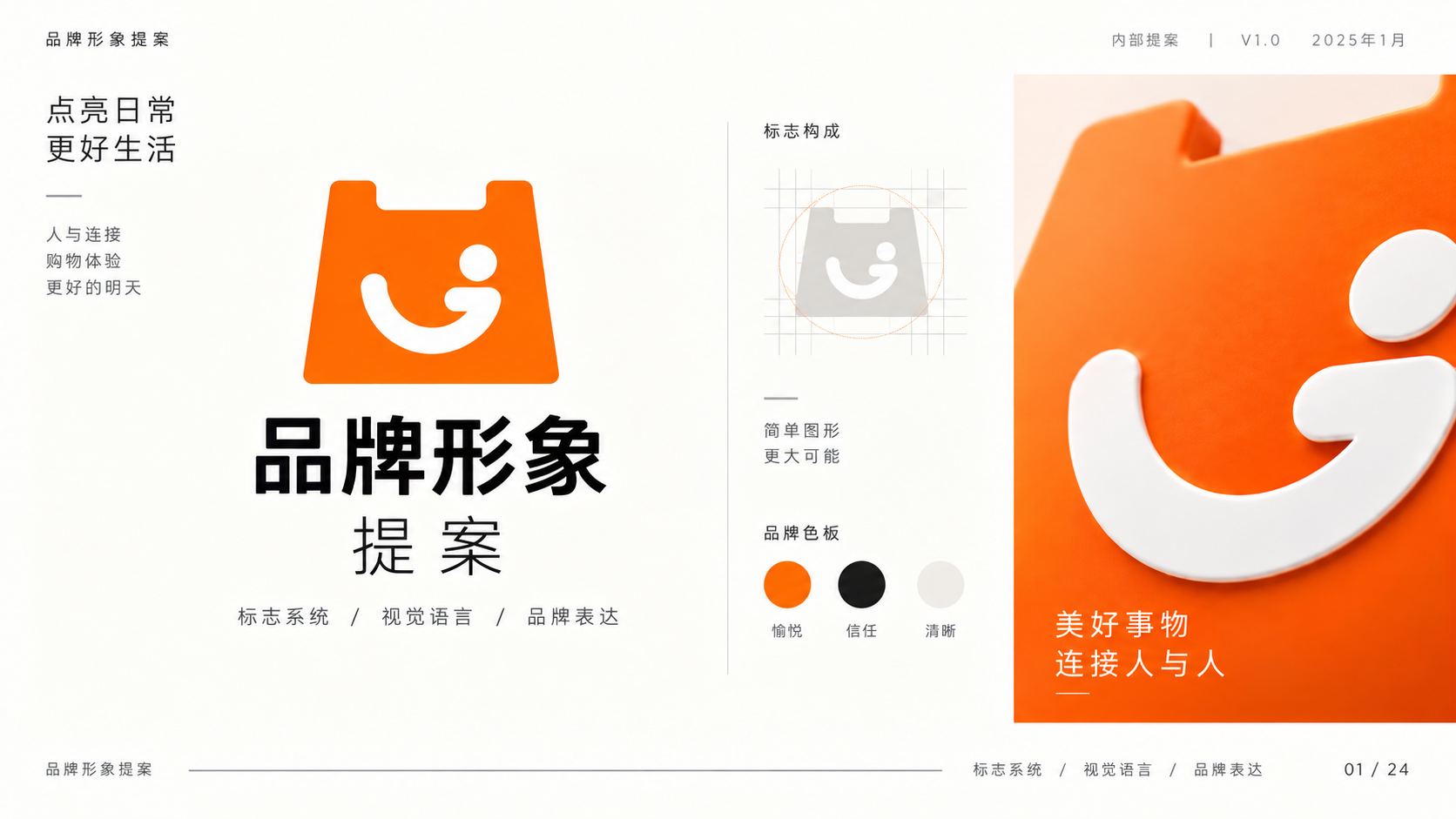品牌手册-金汇百货第 1 张图片
