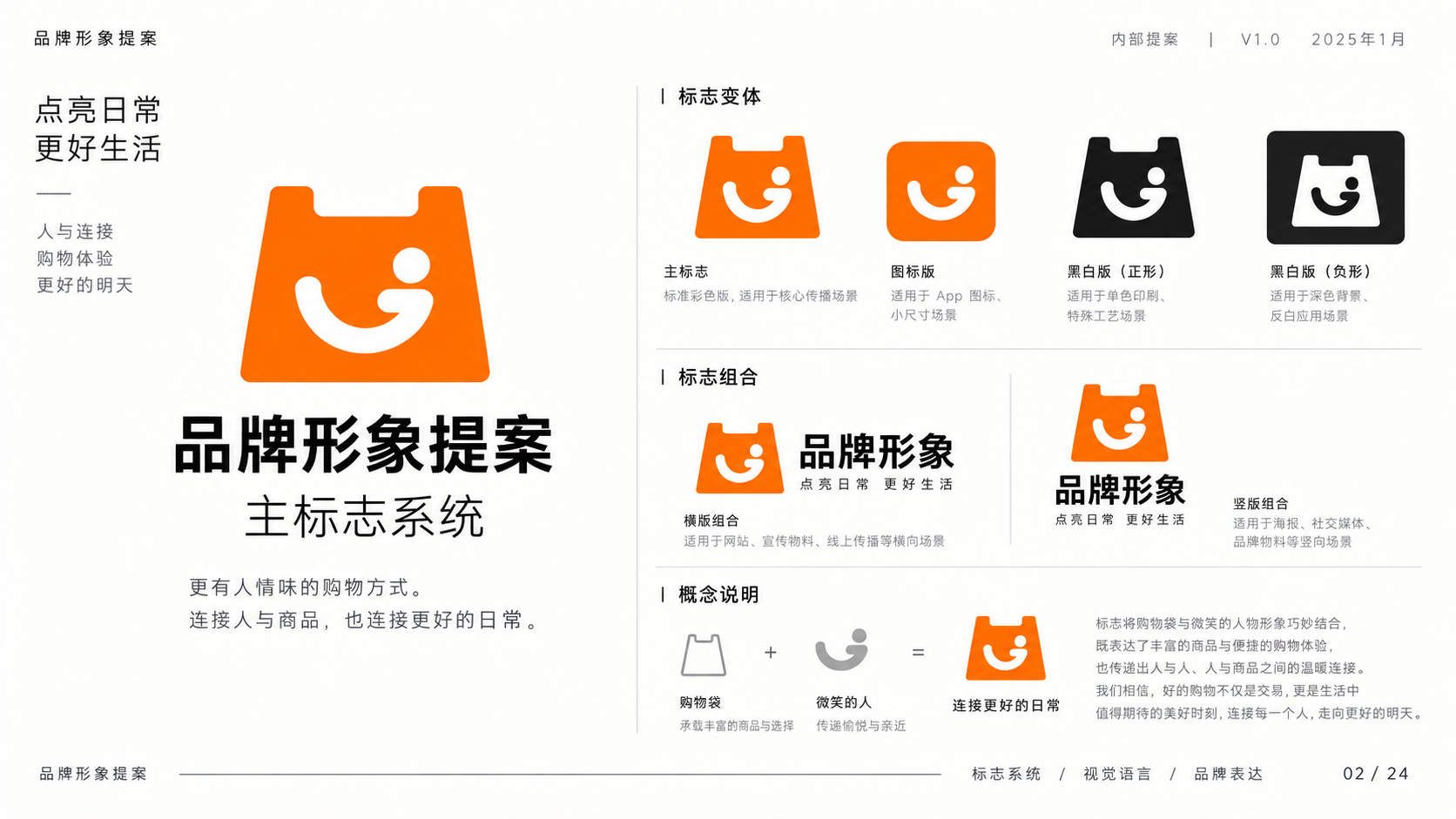 品牌手册-金汇百货第 2 张图片
