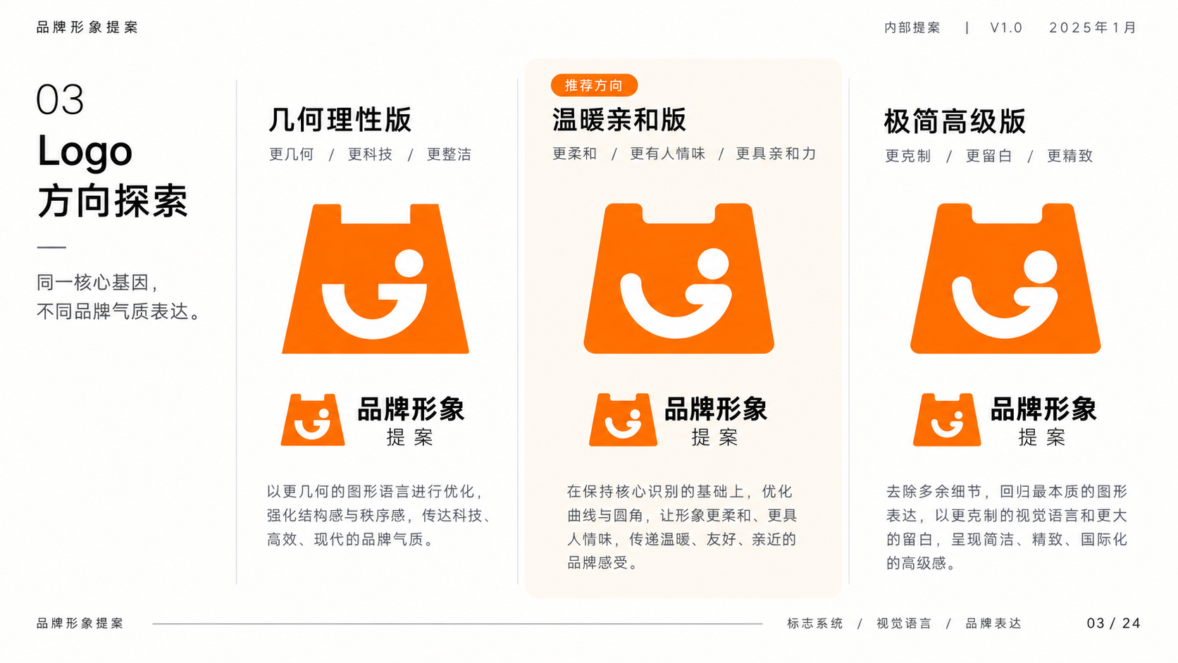 品牌手册-金汇百货第 3 张图片