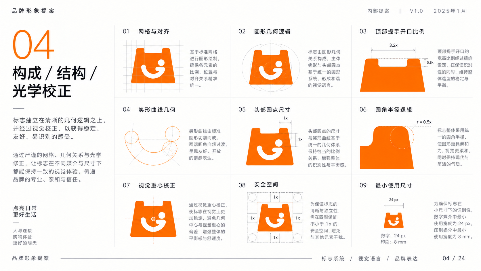品牌手册-金汇百货第 4 张图片