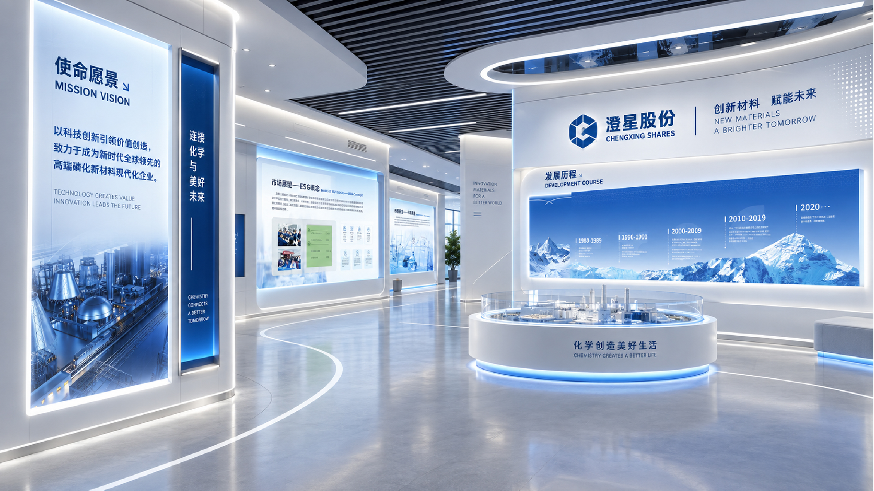 企业展厅第 1 张图片