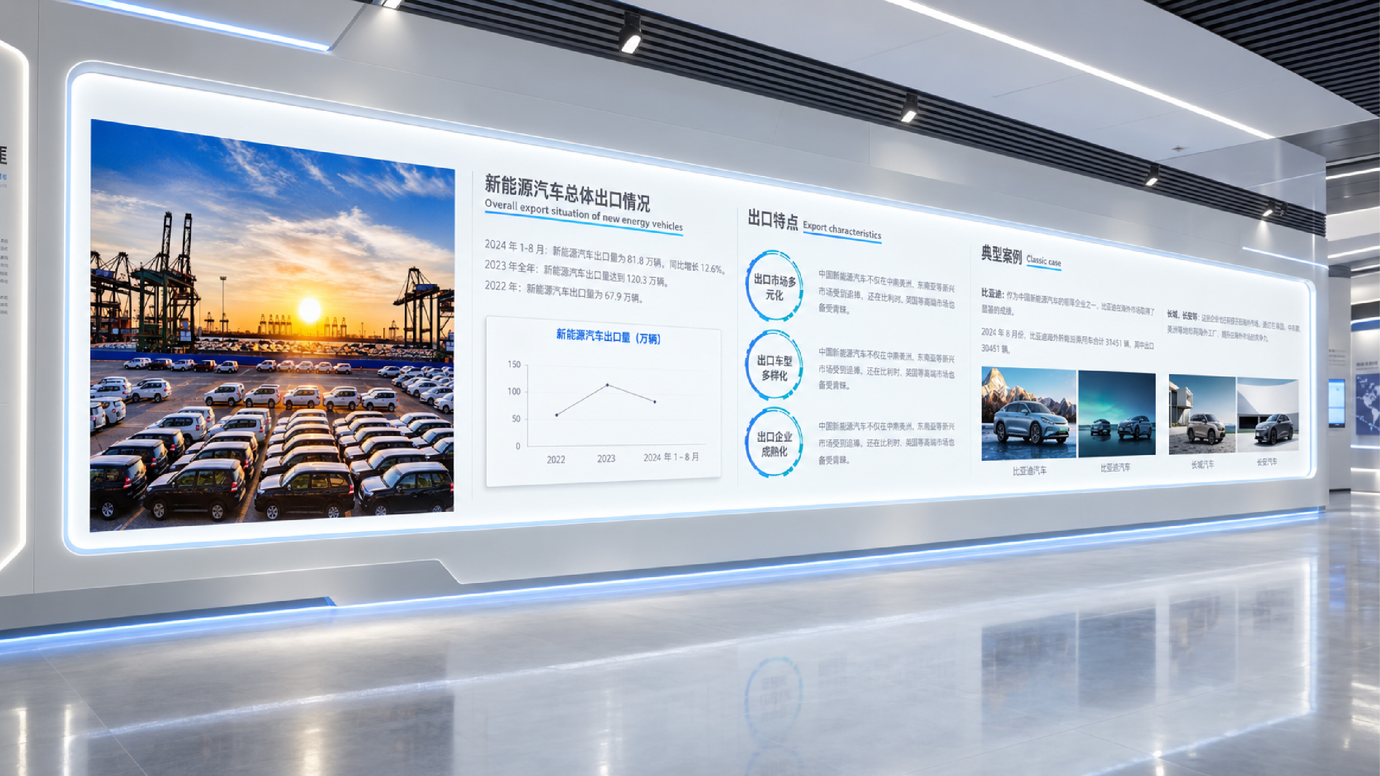 企业展厅第 3 张图片