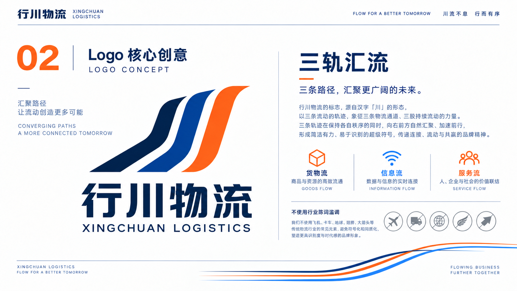 品牌手册-行川物流第 4 张图片