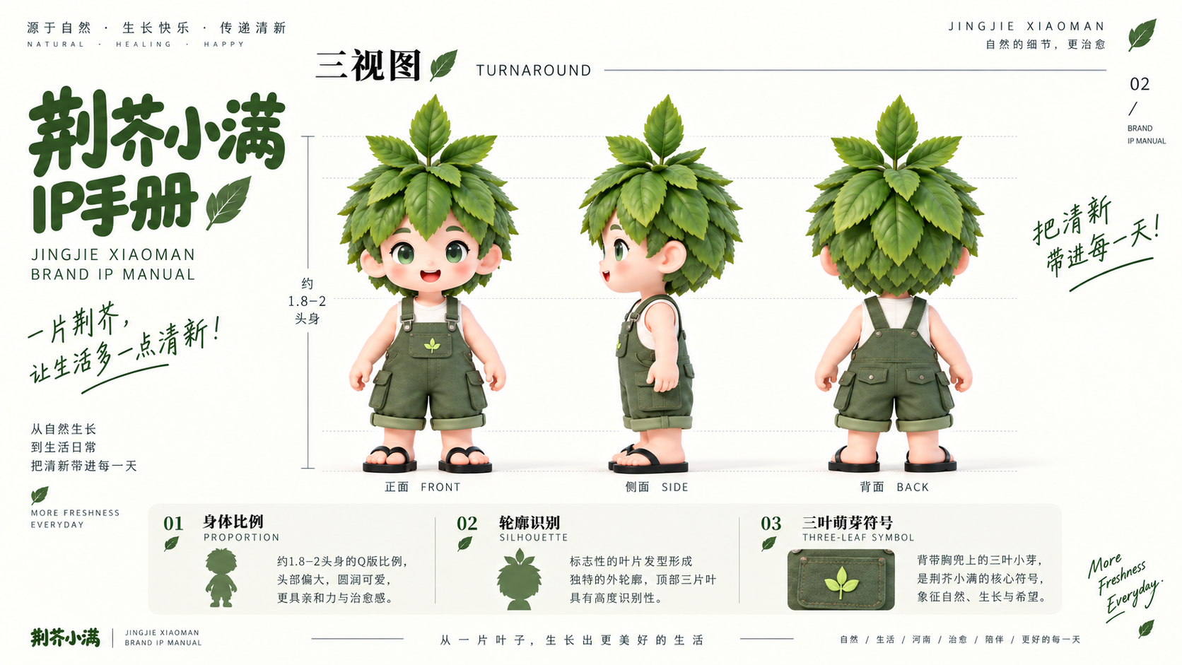 IP手册-荆芥小满第 2 张图片