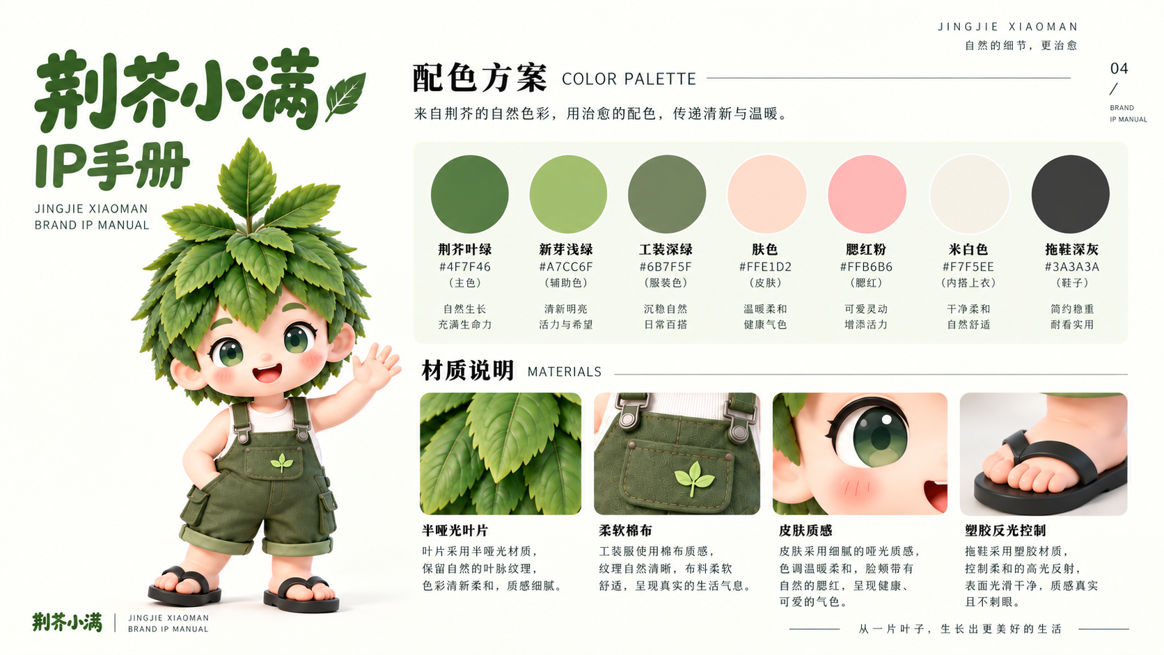 IP手册-荆芥小满第 3 张图片