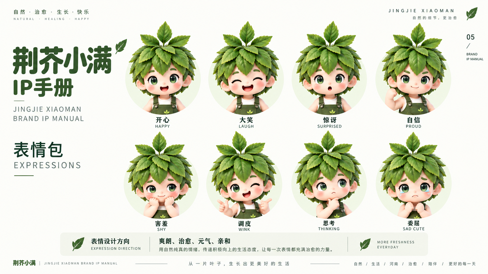 IP手册-荆芥小满第 5 张图片